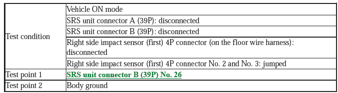 Supplemental Restraint System - Diagnostics